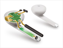 Wearable-Smartphone_Wireless-Earphone