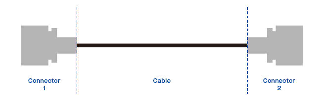 connector_image connector_image